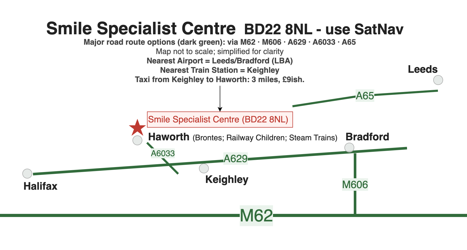Map showing SmileSpecialist Centre BD22 8NL